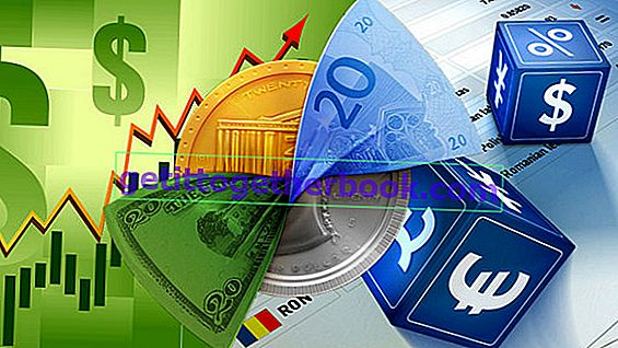 Daily Forex News