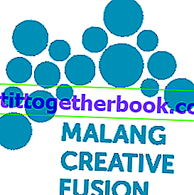 Fusion créative de Malang