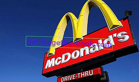 McDonalds marknadsföringsstrategi