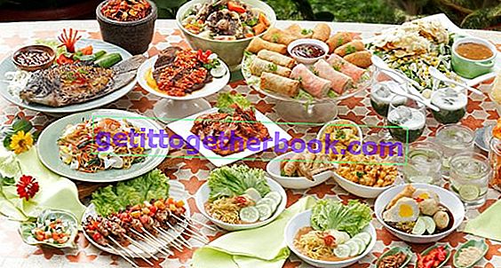 Kulinariska affärsmöjligheter i Ramadans månad