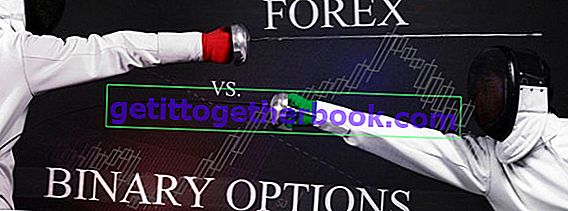 trading-forex-o-binario-options