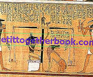 저울 -5000-BC- 이집트