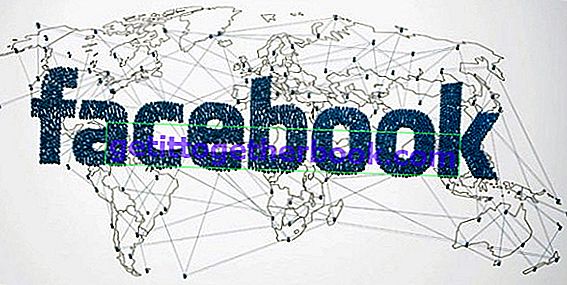 イノベーション-Facebook-in-Year-2015