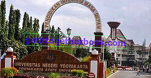 Държавен университет в Джокякарта