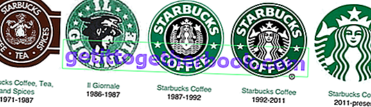 Starbucks Terlahir Semula