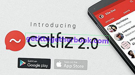 Catfiz-applikation