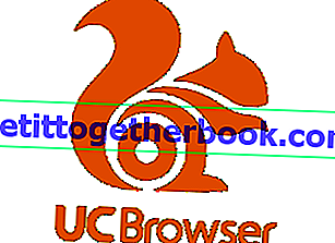How-to-add-Speed-Dial-a-UC-Browser