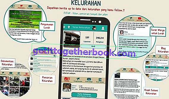 SwaKita-Media-Social-Citizens-Jakarta