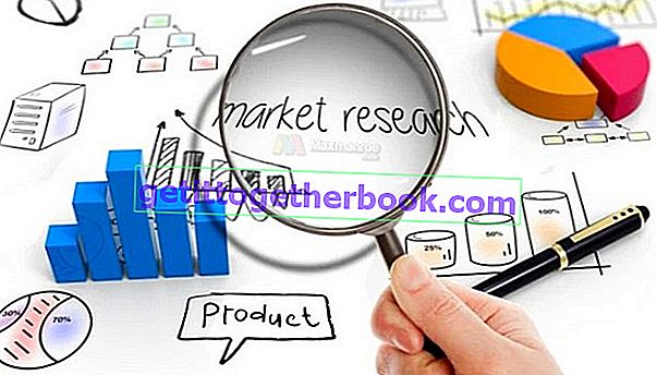 Разбиране на пазарните изследвания