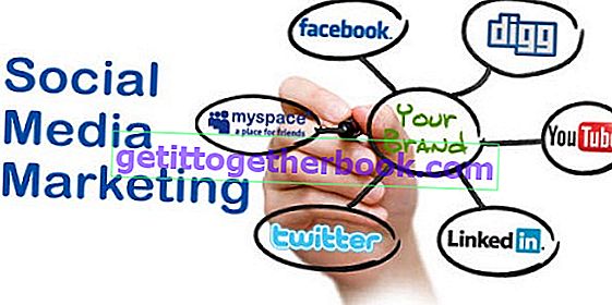 Tecniche di social media marketing