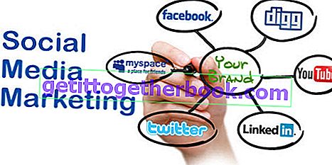 마케팅-비즈니스-비아-미디어-소셜