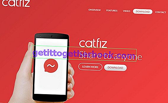 Catfiz-applikation