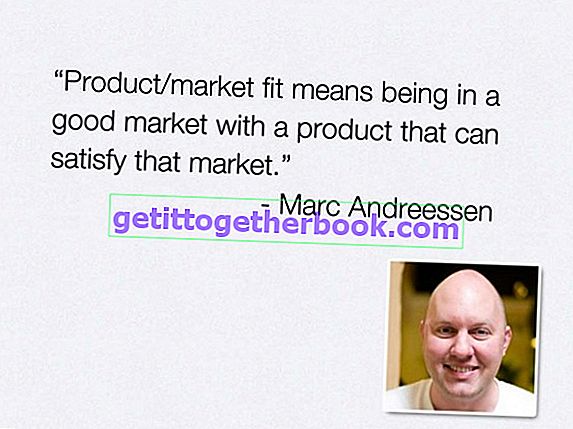 produktmarknads-fit