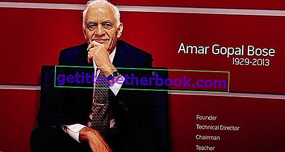 Amar Bose Gopal ~ Създавайте превъзходни високоговорители с тоталност и любов