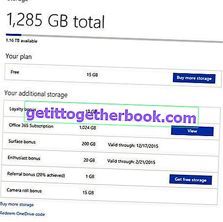 Kapasiti Penyimpanan OneDrive-Up-1-Terabyte
