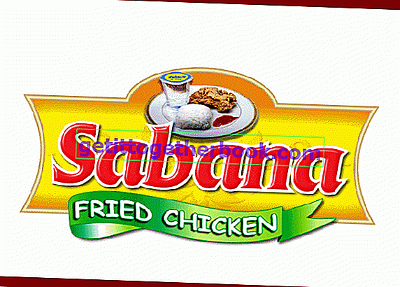 Ayam Goreng Sabana