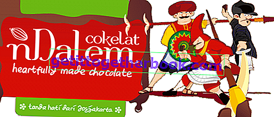 Chokladchoklad